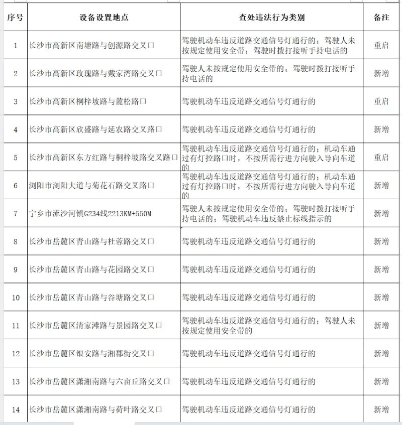 耿春兰 第2页