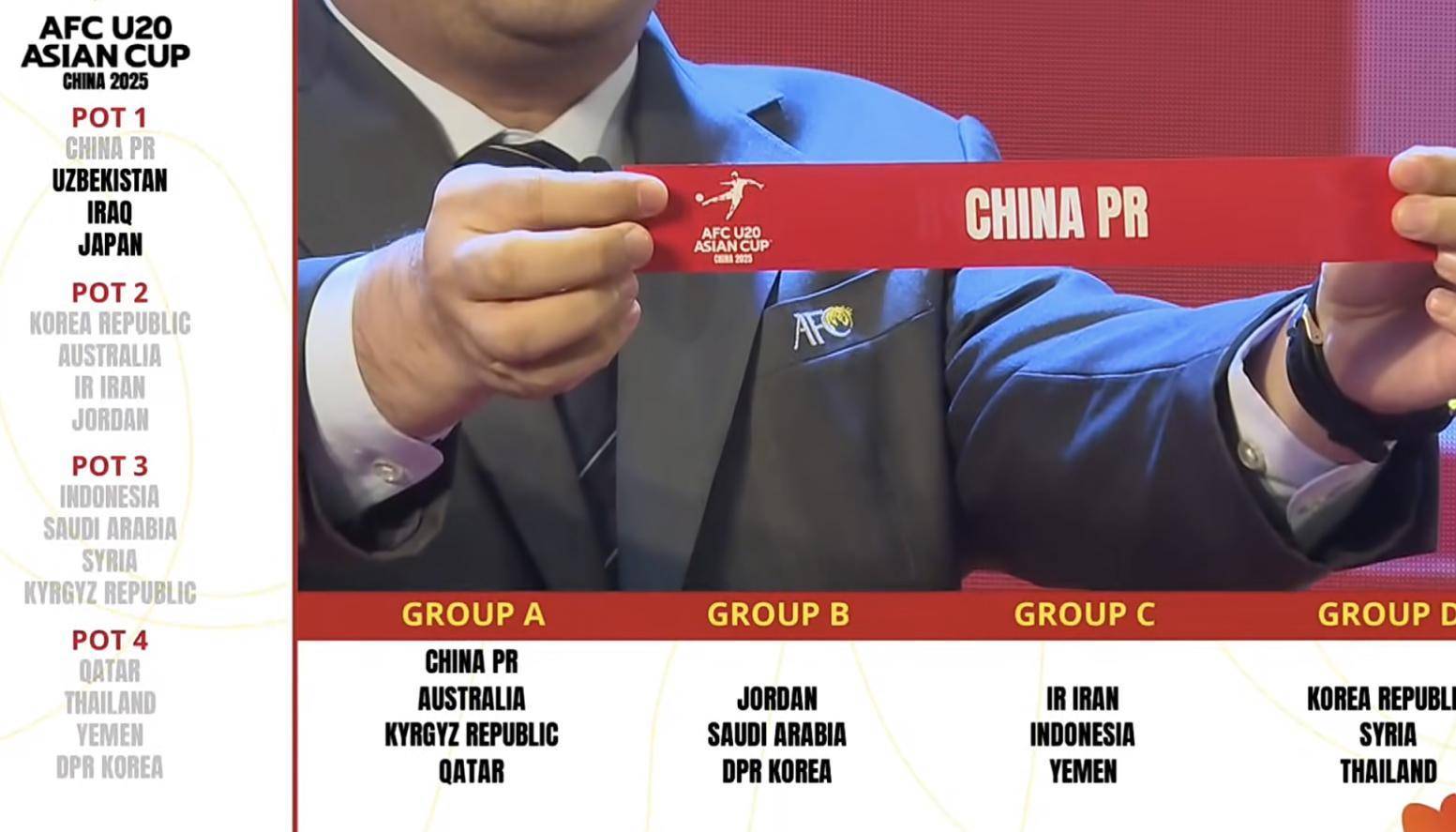 u20亚洲杯抽签结果出炉 国青队和澳大利亚、卡塔尔队同组