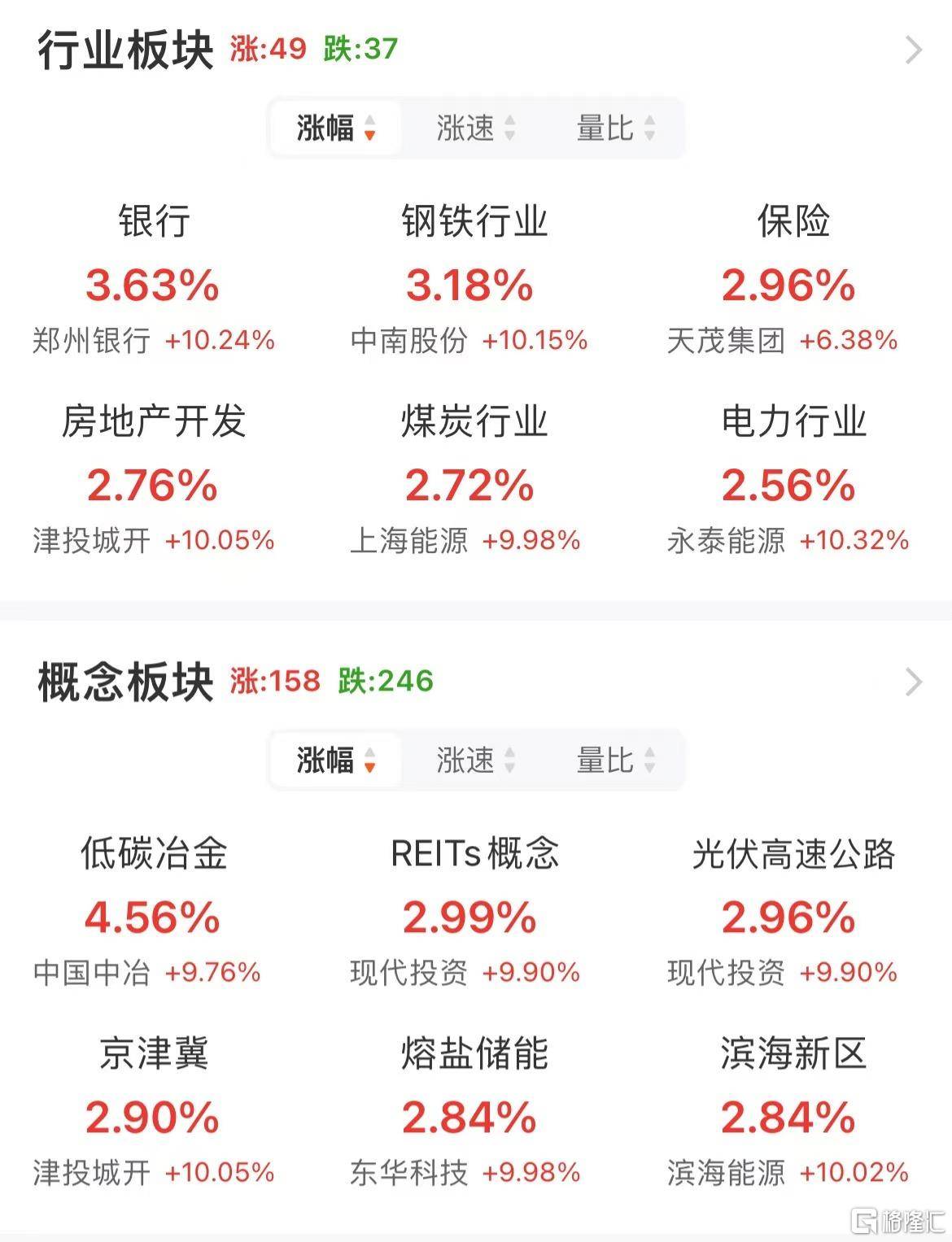 奇秉